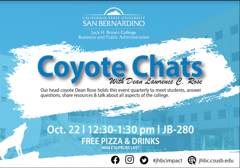 Coyote Chats Graphic