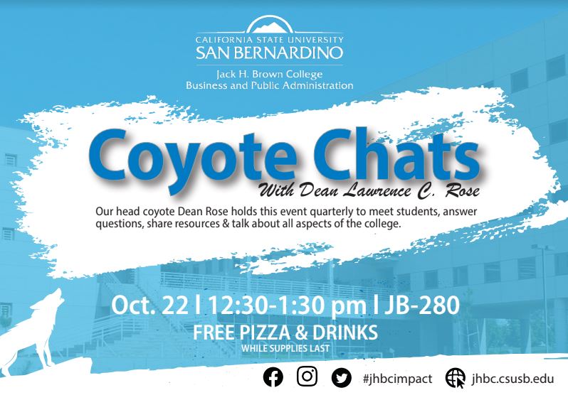 Coyote Chats Graphic