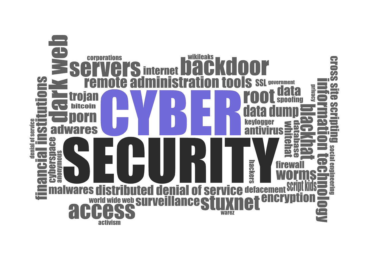 Word cloud of cyber security topics