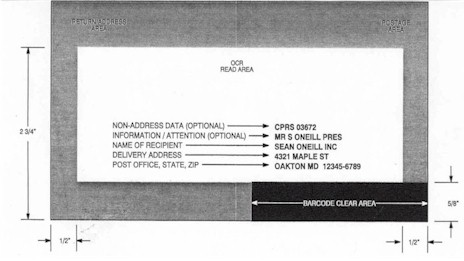 OCR of Address Location on envelope
