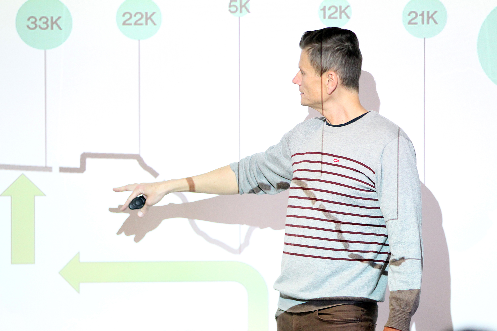 Border Studies class